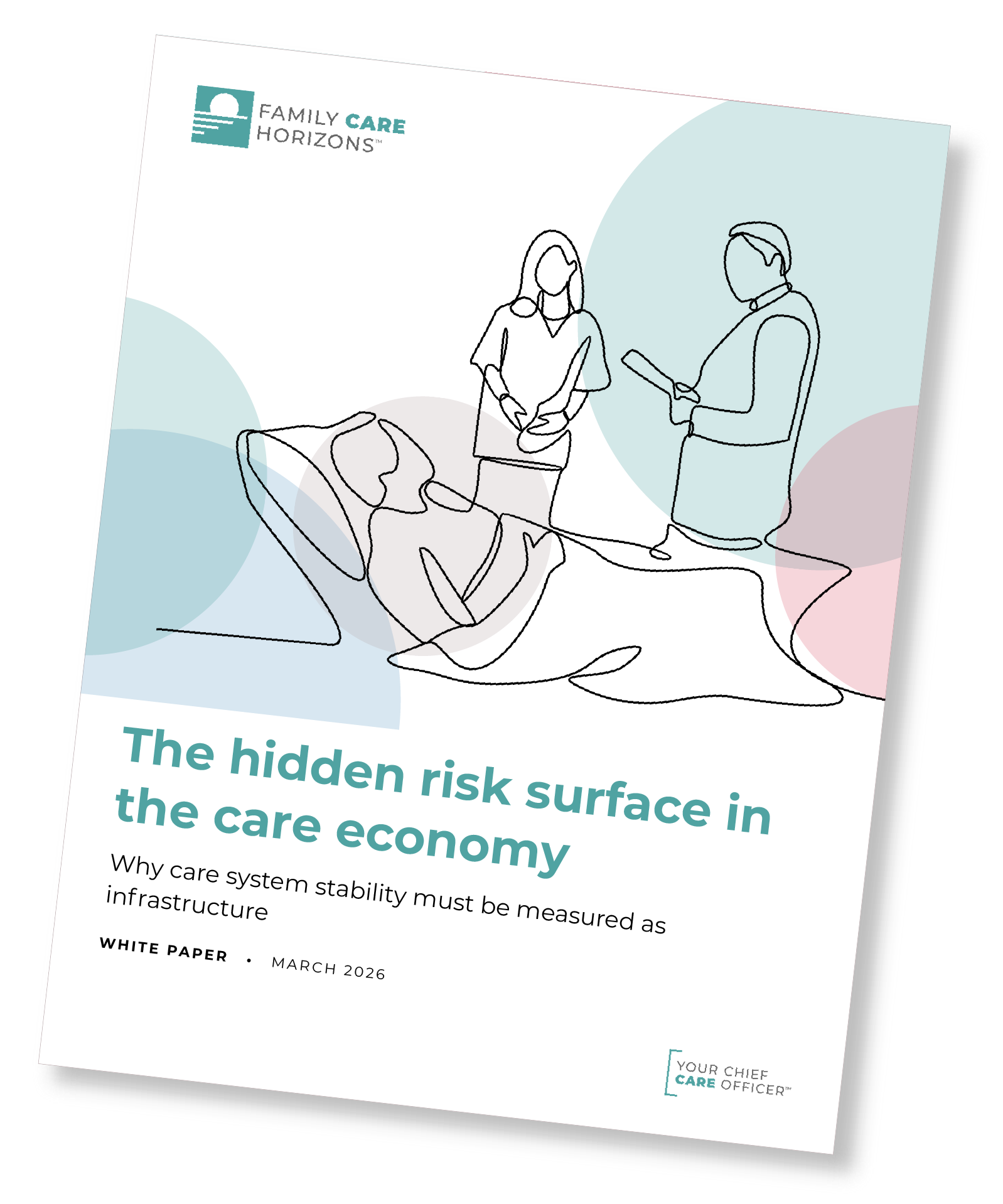 Cover page of a white paper titled 'The hidden risk surface in the care economy' by Family Care Horizons, dated March 2026, featuring a minimalist line drawing of healthcare workers and a patient with colored overlapping circles in the background.