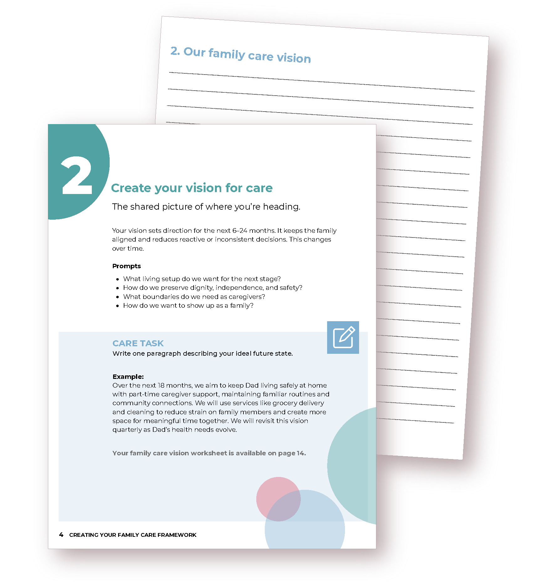 A photo of a family care worksheet titled 'Create your vision for care' with prompts to help plan caregiving, including questions about living arrangements, dignity, boundaries, and family roles, with a brief introduction and guidance for writing a paragraph about future care.