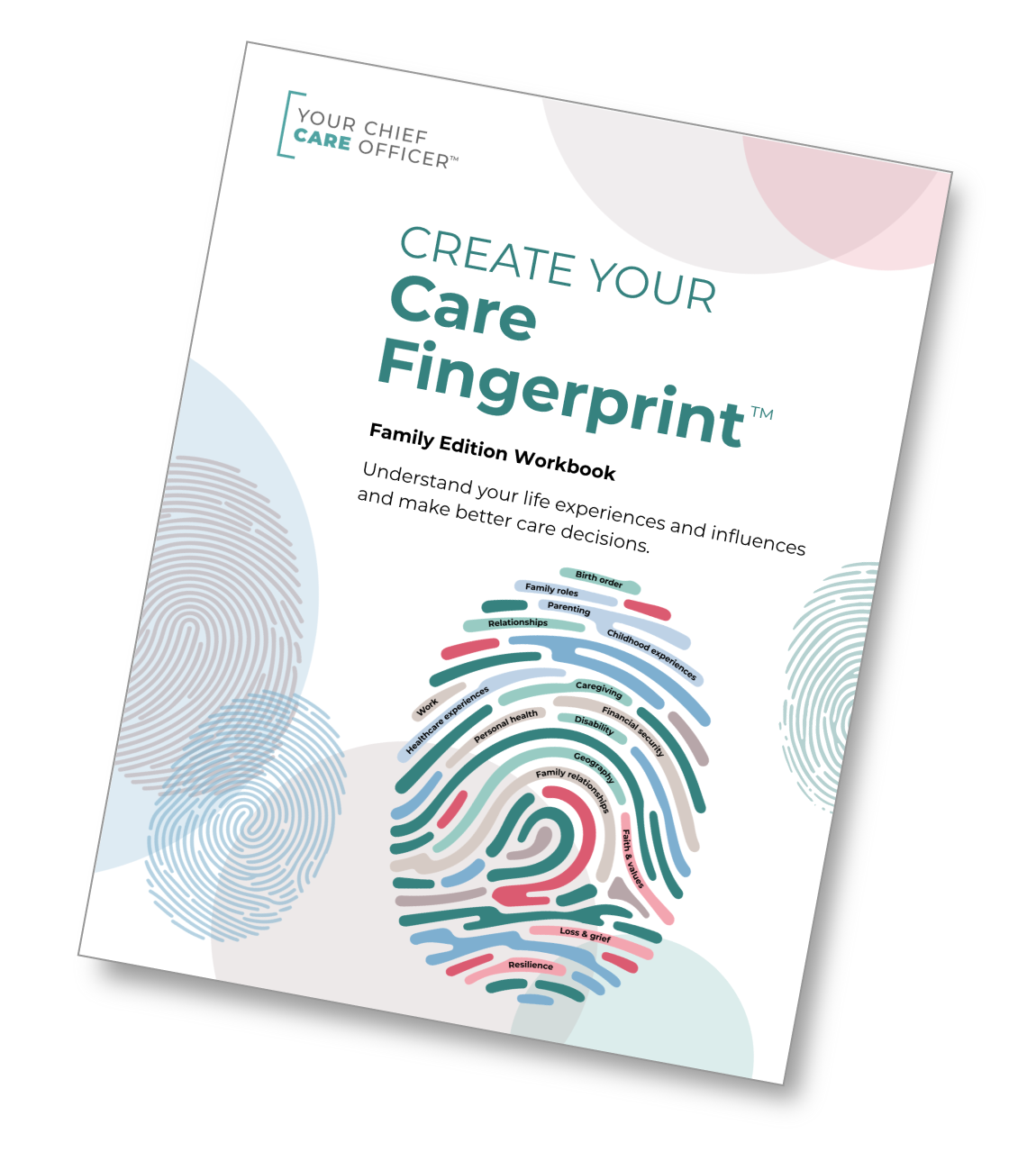 Create Your Care Fingerprint™