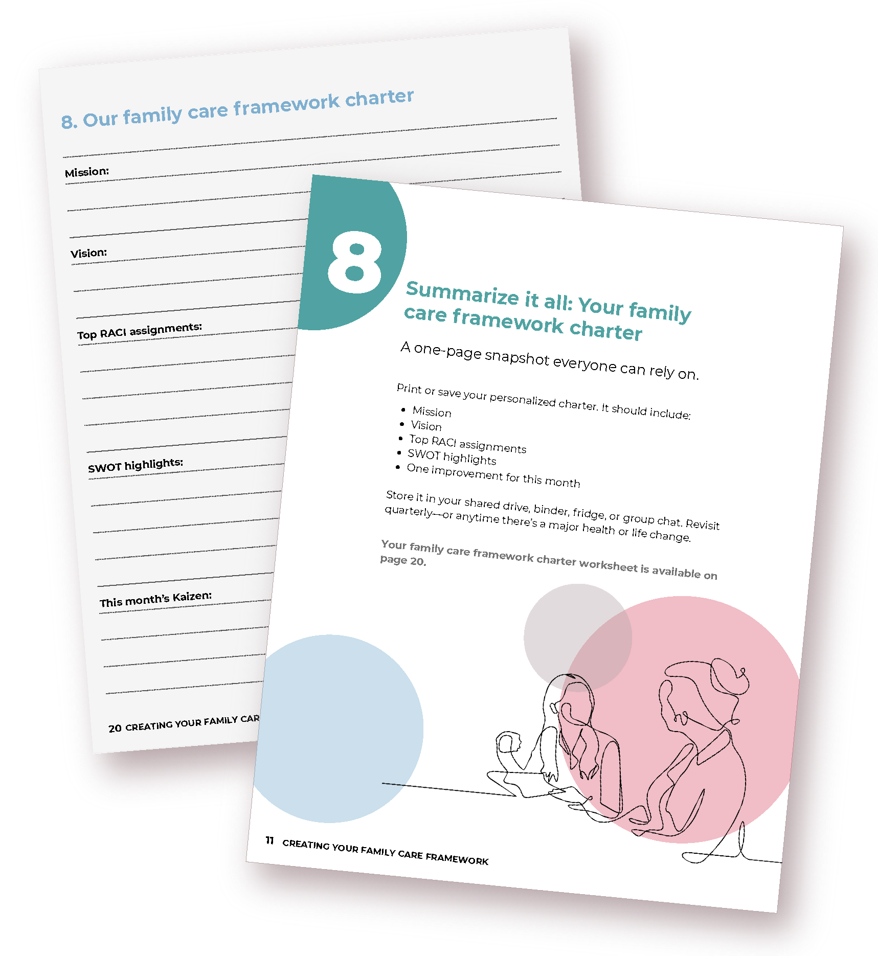 Two pages from a family care framework booklet, featuring text and illustrations, including line art of a family with abstract circles and minimalist outlines of family members.