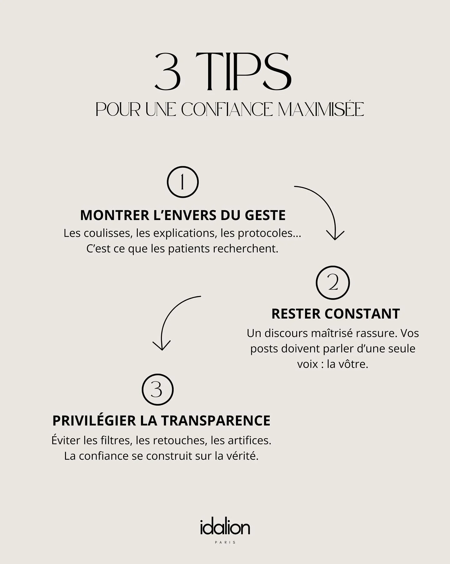La confiance se construit par la preuve.
Sur les r&eacute;seaux, elle passe par trois &eacute;l&eacute;ments essentiels :

🔎 Montrer comment vous travaillez
🤝 Garder le m&ecirc;me discours dans le temps
🪞Ne pas travestir la r&eacute;alit&eacute;

