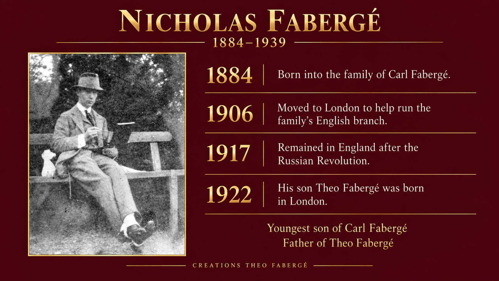 Nicholas Fabergé_ An Archival Legacy.png