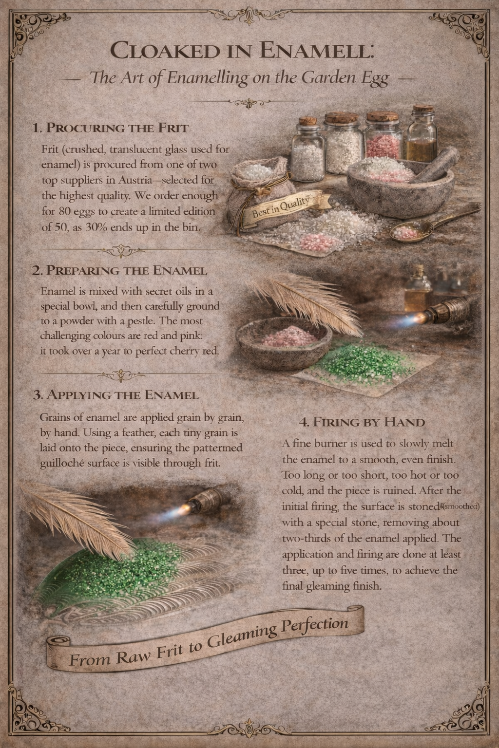 Traditional enamel preparation and firing techniques used in the creation of the Theo Fabergé Garden Egg.