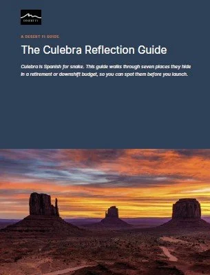 Cover of The Culebra Reflection Guide from Desert FI, showing desert buttes at sunset under the guide’s title.