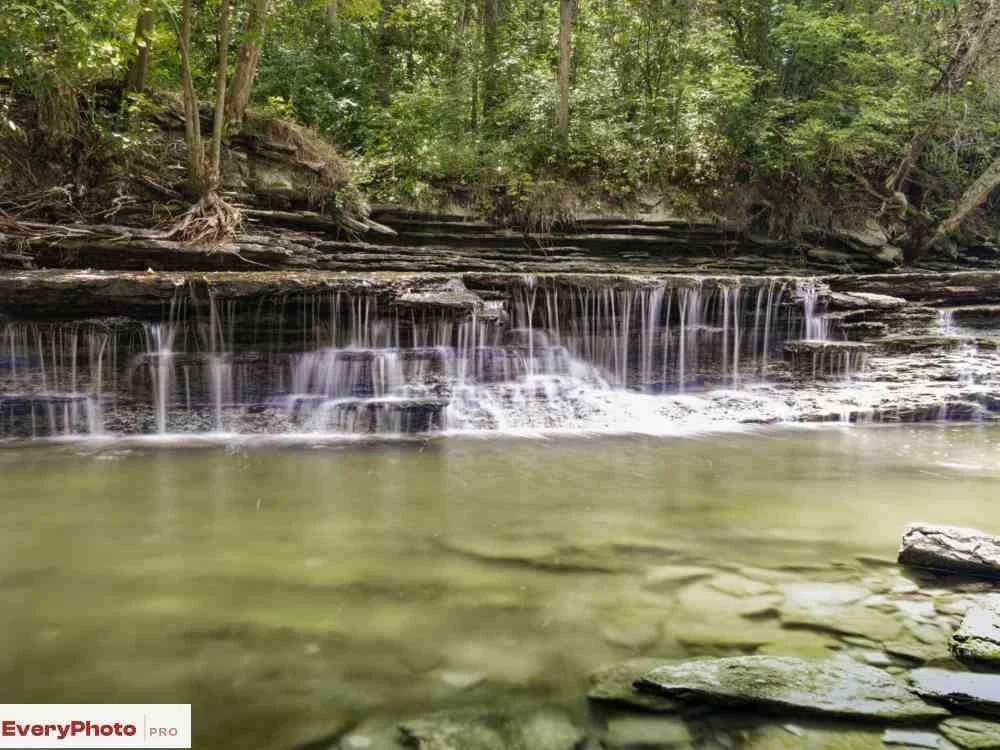Can OM-1 Mark II Replace Your GND Filters? High Res Shot Test