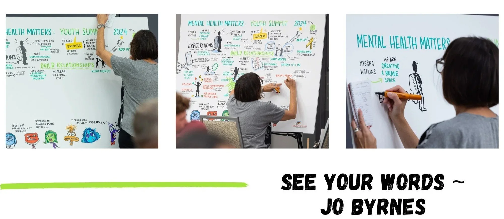 Photographs of women presenting and illustrating information about mental health on large posters at a youth summit, with colorful drawings and text on the posters.