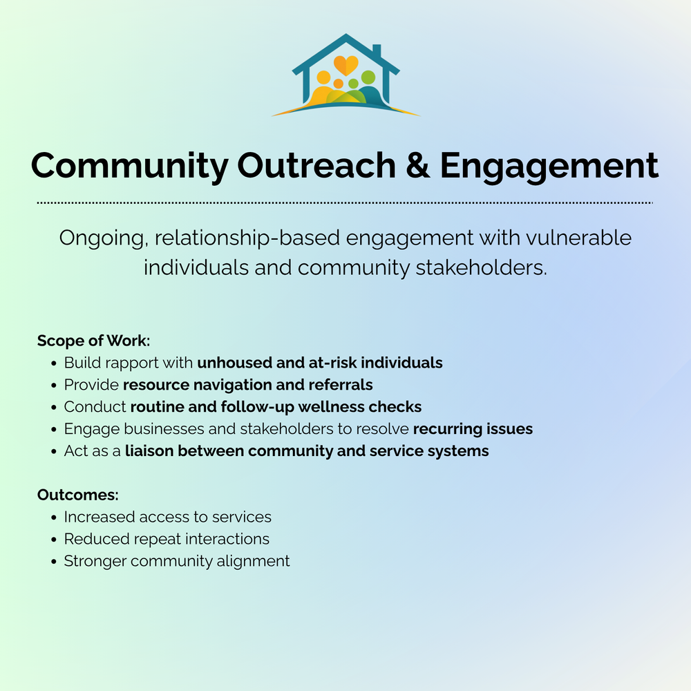 Community Outreach