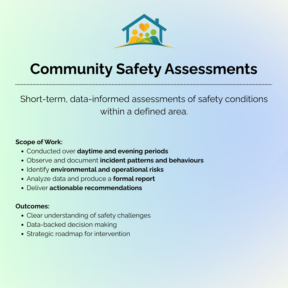 Community Safety Assessments