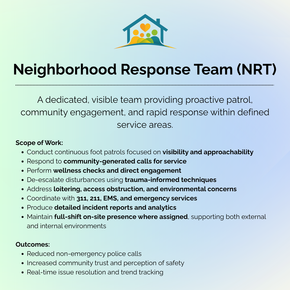 NRT