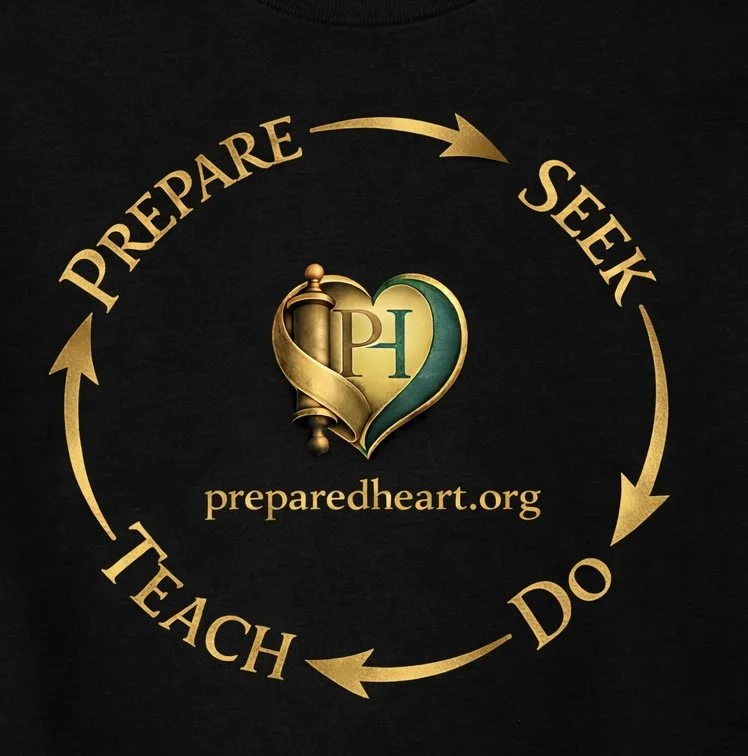 Prepared Heart Ministry cycle - Prepare. Seek. Do. Teach. - based on Ezra 7:10