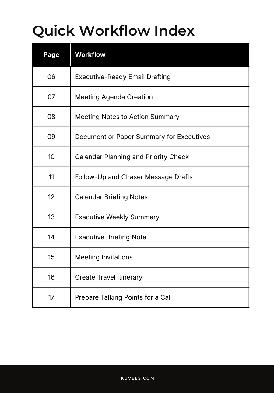 AI Exec Assistant Ref Page.png