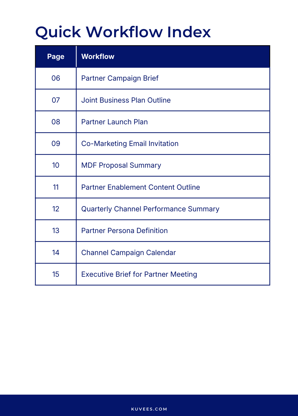 Head Channel Marketing Quick Ref.png