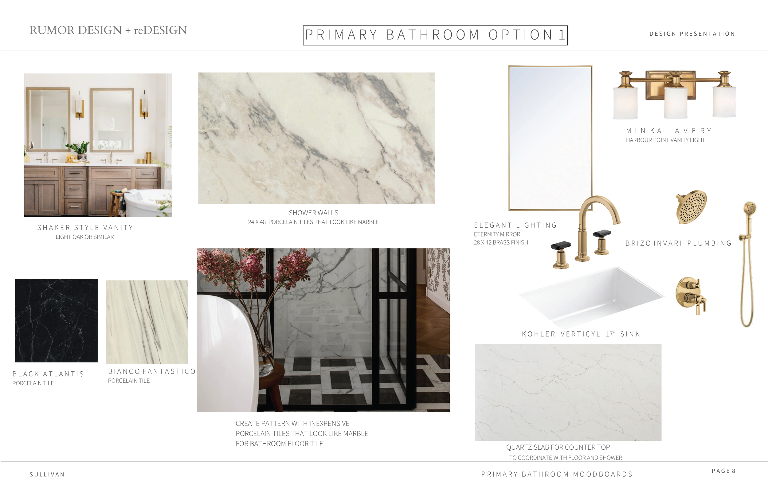 MOODBOARDS_SULLIVAN_24 0222_Page_08.png