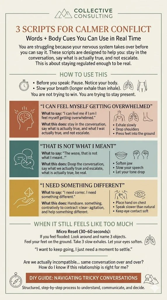 3 Scripts for Calmer Conflict Infographic.jpeg