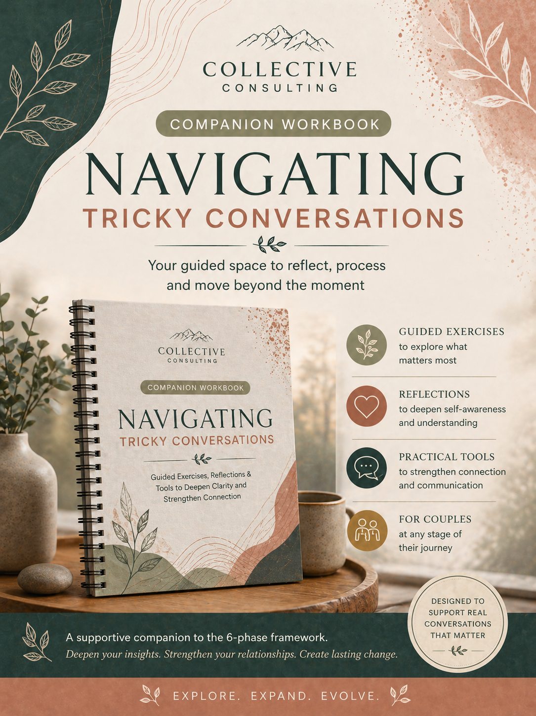 Companion Workbook Navigating tricky conversations with clarity.png