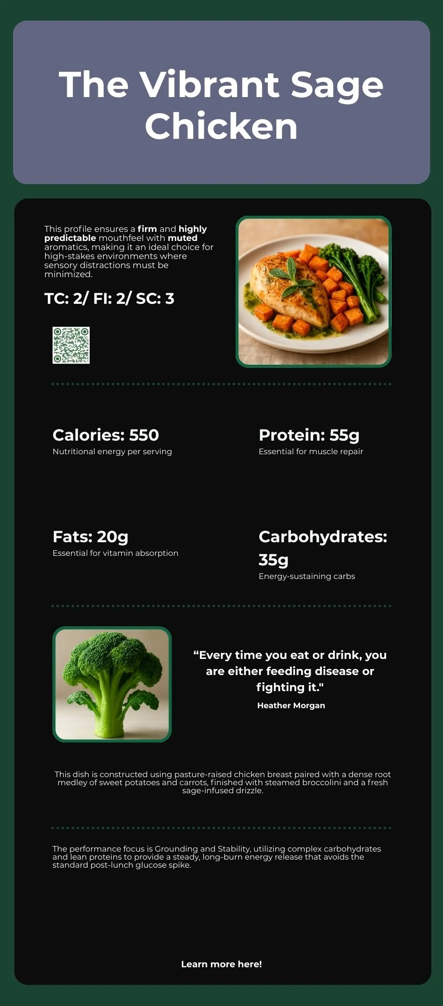 Vibrant Sage Chicken