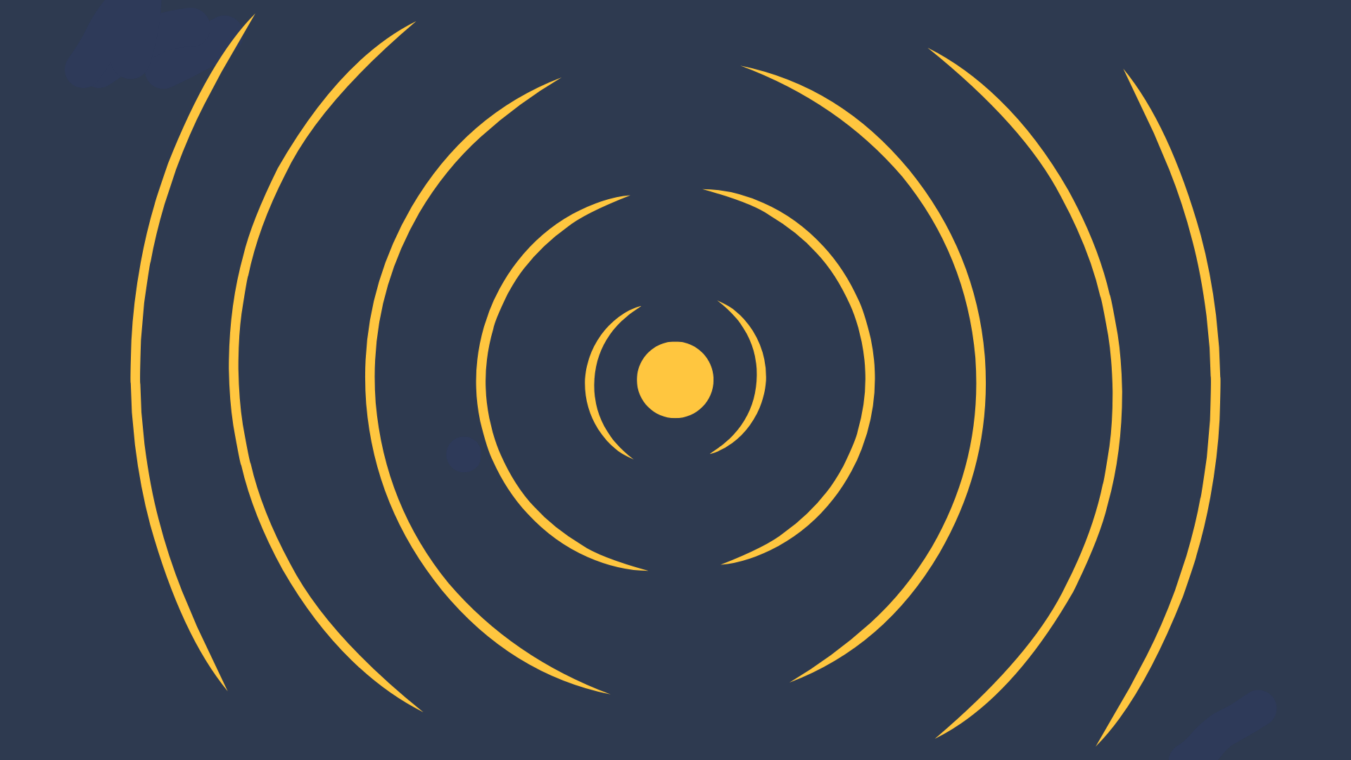ORBIT: a growth system built around how your business actually works
