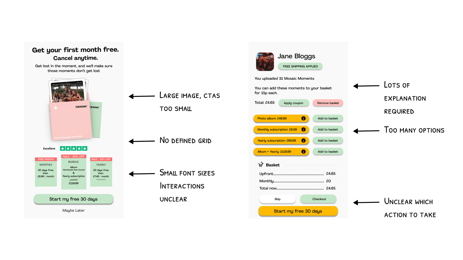 Screenshots of a photo storage and subscription app showing options to get a free month, add photos to basket, and subscribe to various plans with prices highlighted in yellow, with a user profile named Jane Bloggs