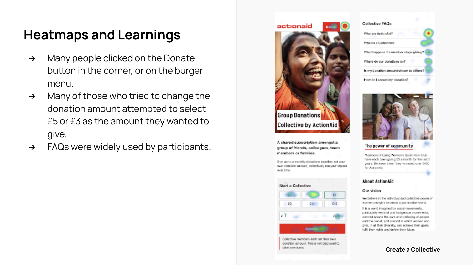 A slide presentation page with the title 'Heatmaps and Learnings' on the left, and three screenshots of a mobile app interface on the right. The app appears to be related to group donations and collective giving, featuring images of smiling women and text about community power and ActionAid.