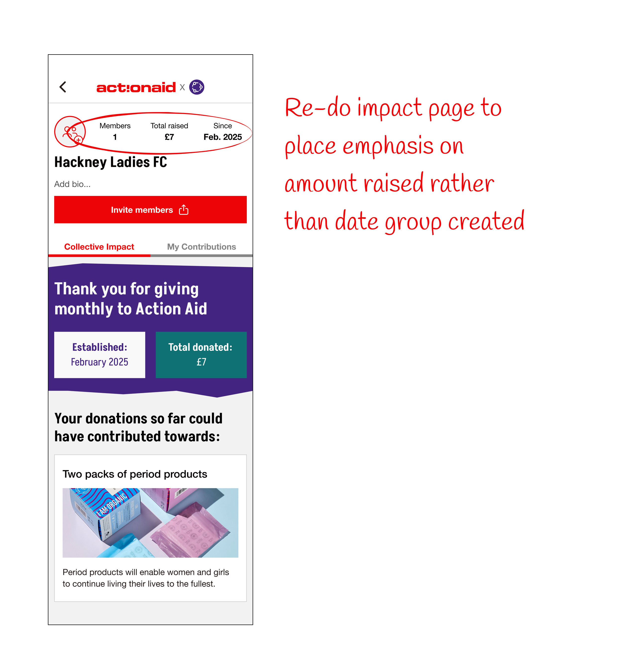 Screenshot of a mobile app page showing a fundraising campaign for Hackney Ladies FC, with details about the number of members, total amount raised, and start date. The page has a red button labeled 'Invite members' and a section thanking for donations, specifying a total donation of 7 pounds. There is also an image of two pads of period products with a caption explaining their relevance.