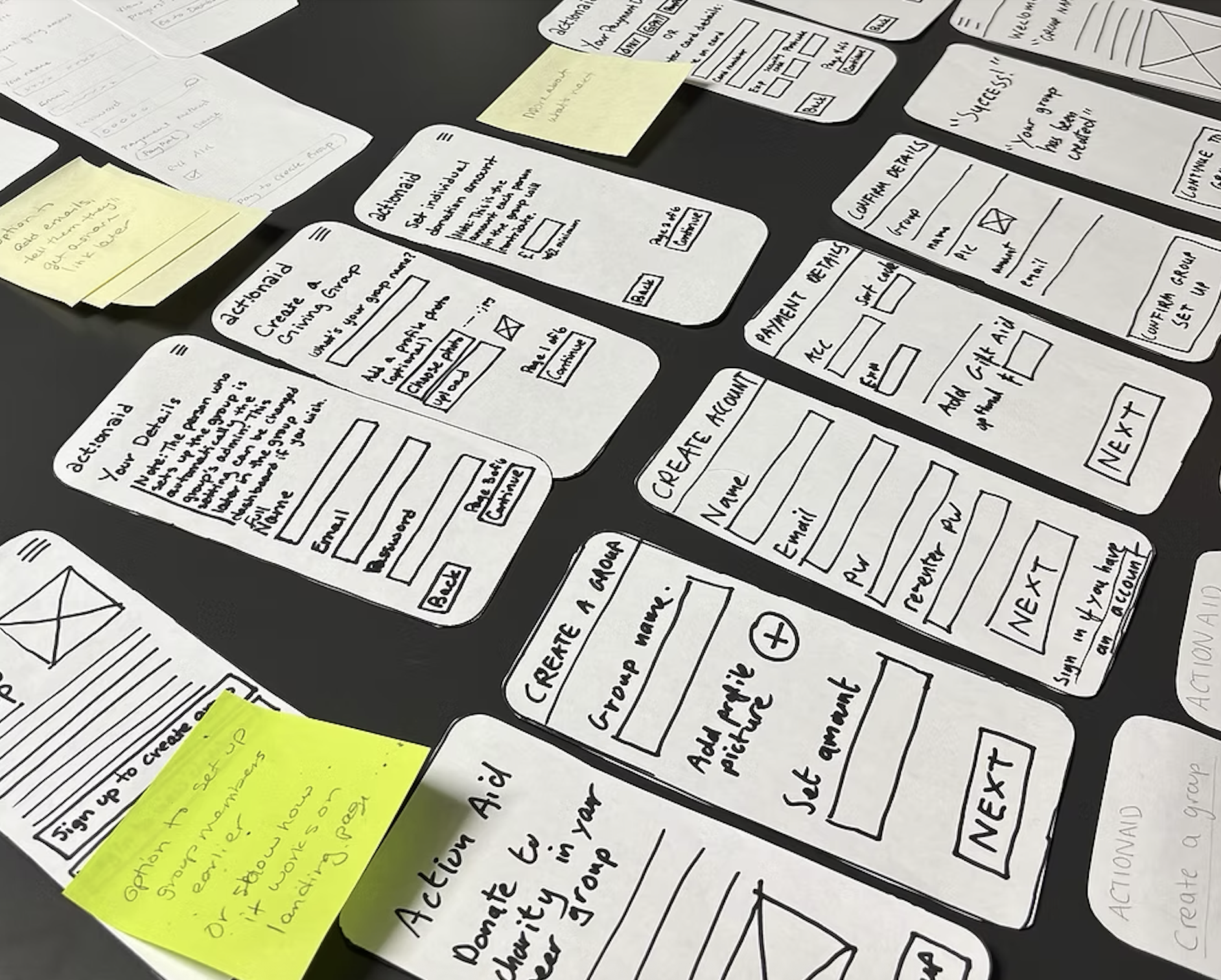 A table covered with several sheets of paper and yellow sticky notes, all containing handwritten notes and sketches for a user interface design or wireframe, with fields for creating accounts, adding details, selecting groups, and navigation buttons labeled 'Next' and 'Action.'
