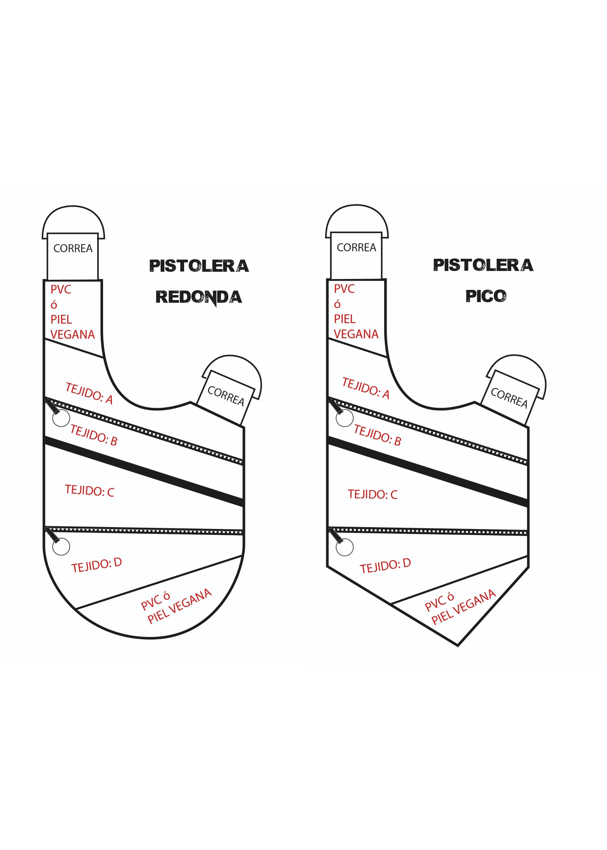 PERSONALIZA TU PISTOLERA