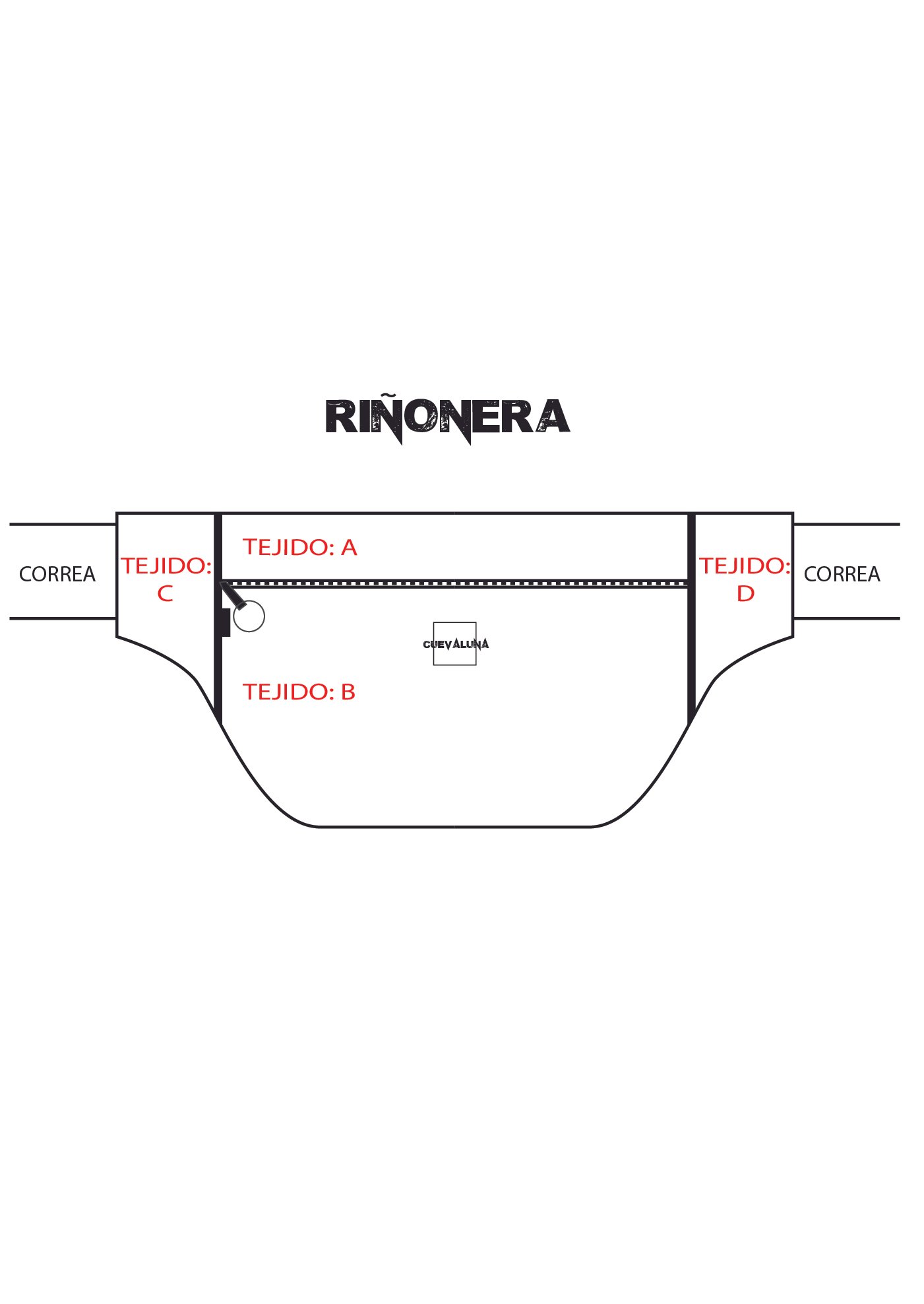 PERSONALIZA TU RIÑONERA