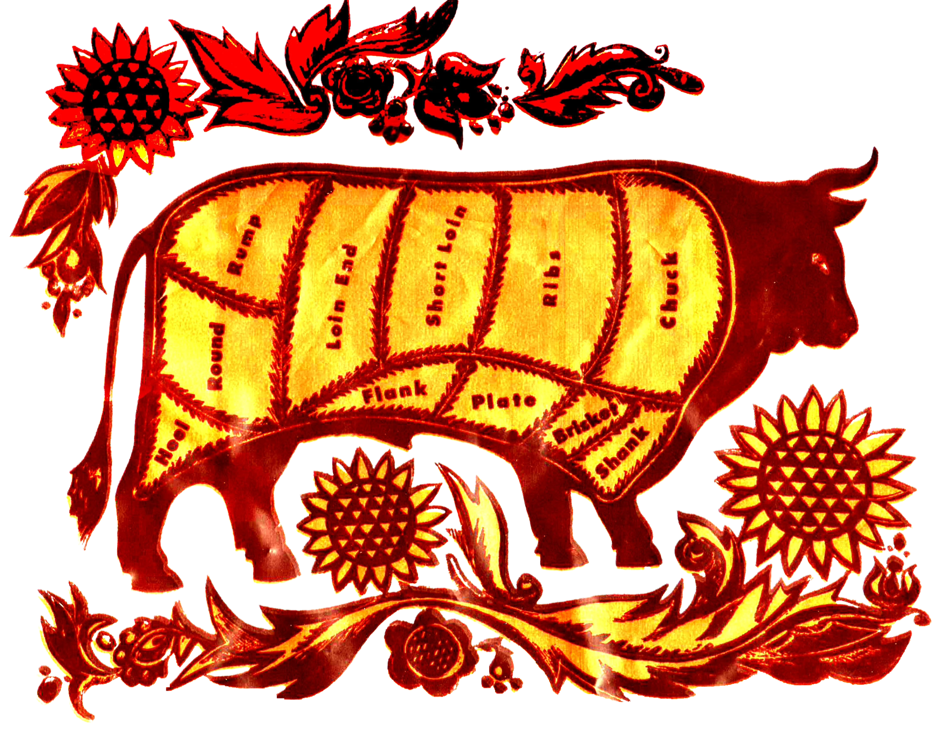 A vintage-style illustration of a cow's side view with labeled sections for meat cuts, surrounded by decorative sunflowers and floral patterns.