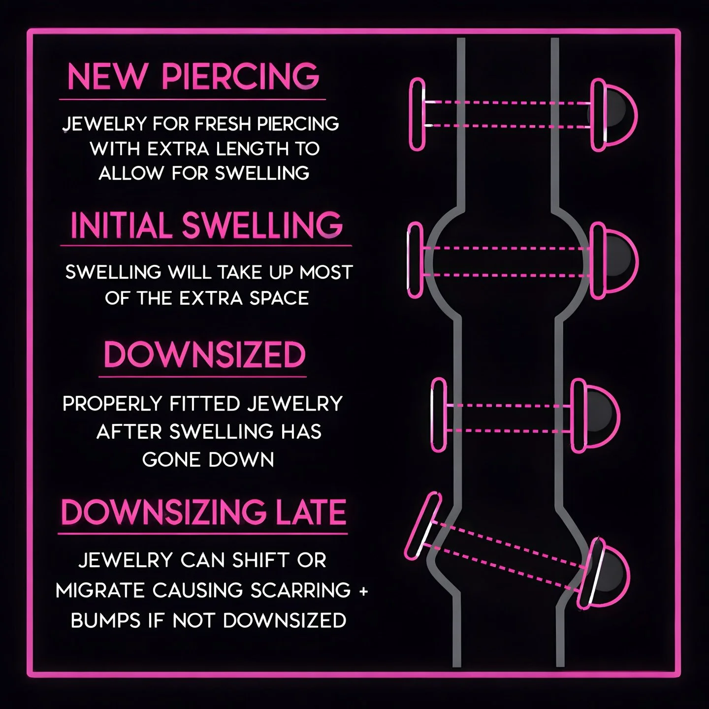 I&rsquo;m not nagging when I tell you to come back for a downsize&hellip; promise 😌✨

That extra length in your initial jewellery? It&rsquo;s there for swelling.
Once that swelling is gone, leaving a long bar in can cause irritation, bumps, shifting