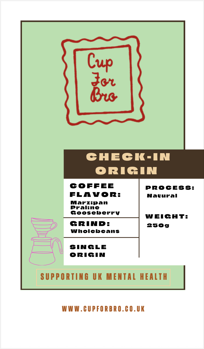 How coffee affects mental health and wellbeing