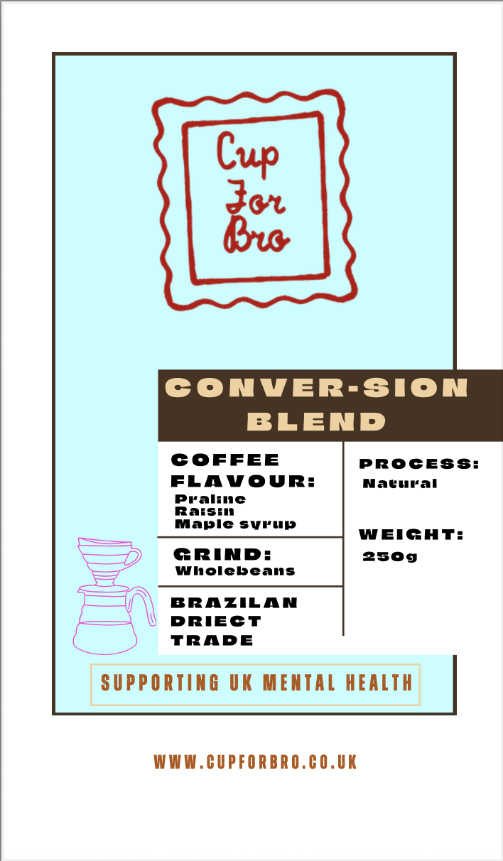 Optimal coffee consumption for mental wellbeing