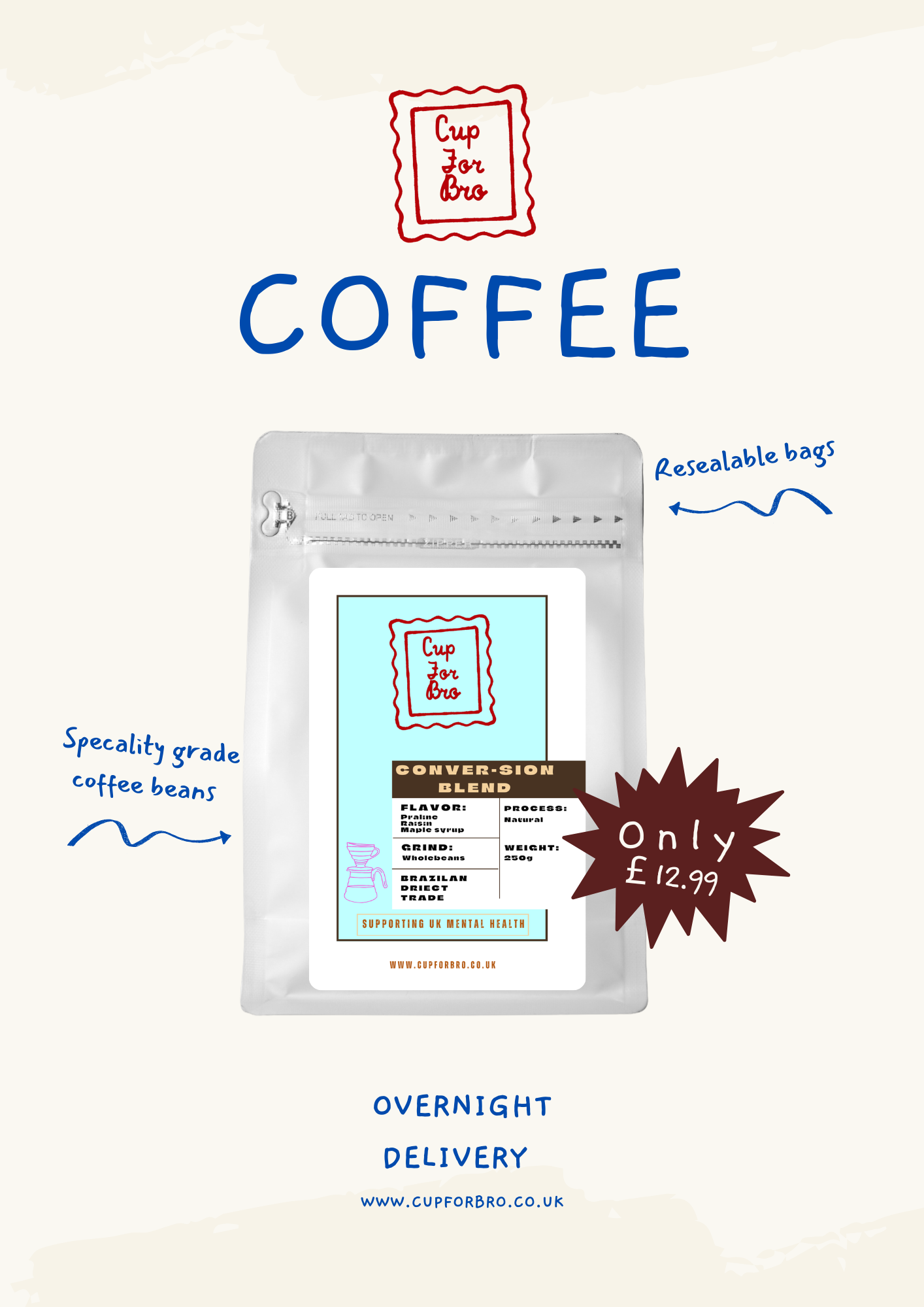 Cup For Bro - Conver-sion Blend