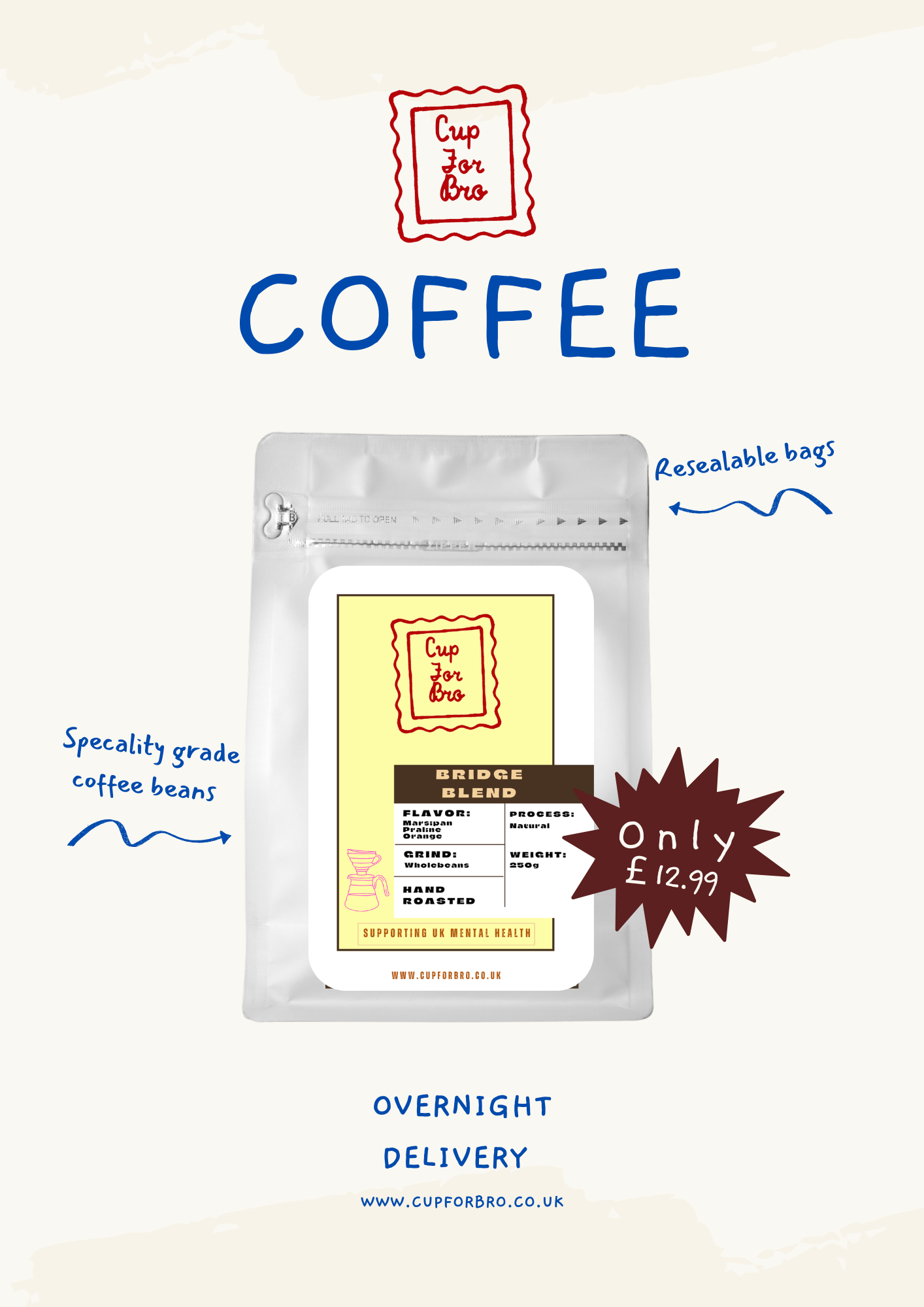 Cup for bro - Bridge Blend