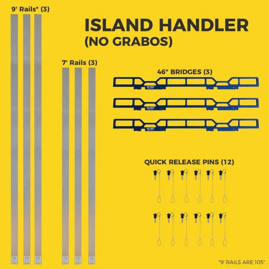 Island Handler No Grabos