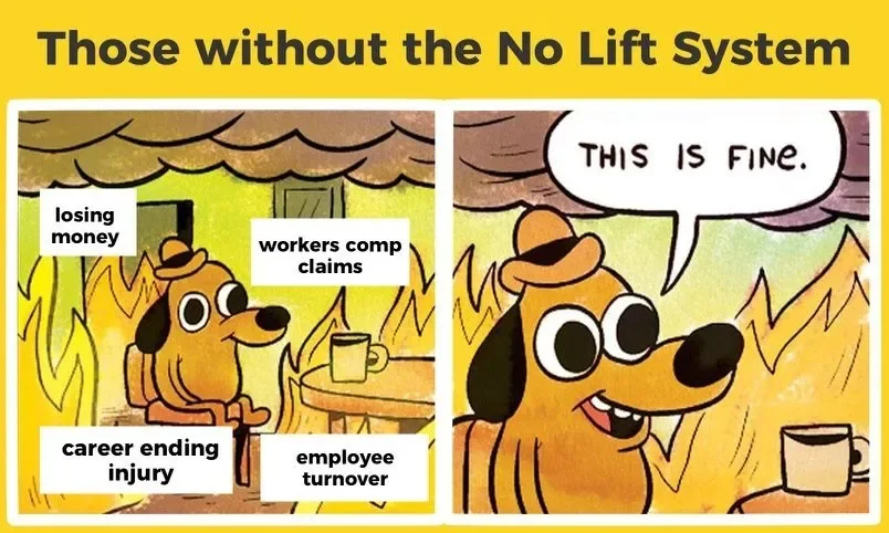 Cartoon of a dog in a burning office, sitting calmly with a coffee mug. The office is on fire with flames and smoke. The dog is labeled with various negative consequences like 'losing money', 'career ending injury', 'workers comp claims', and 'employ