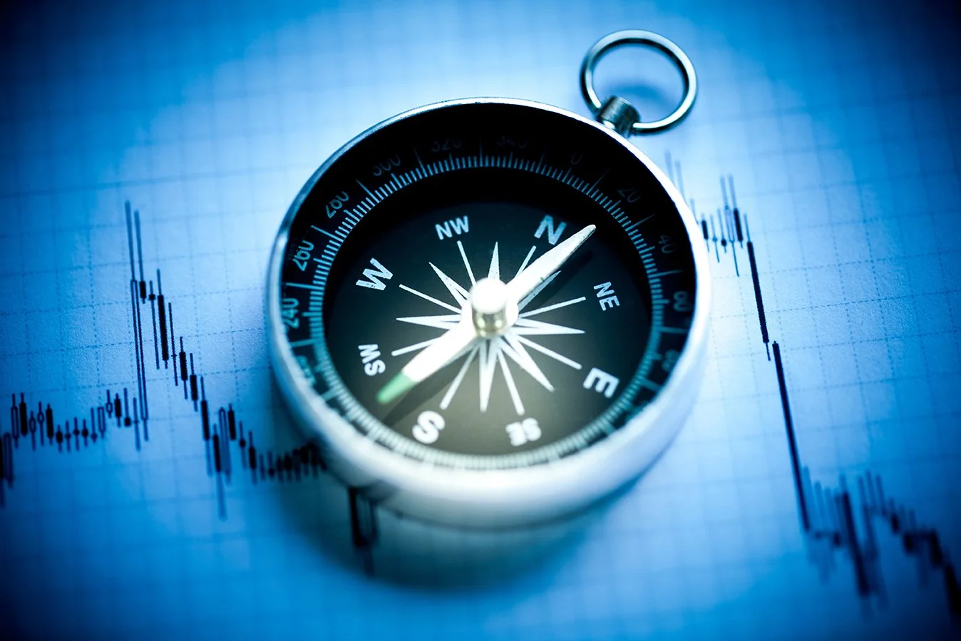 Markets Rerated Change