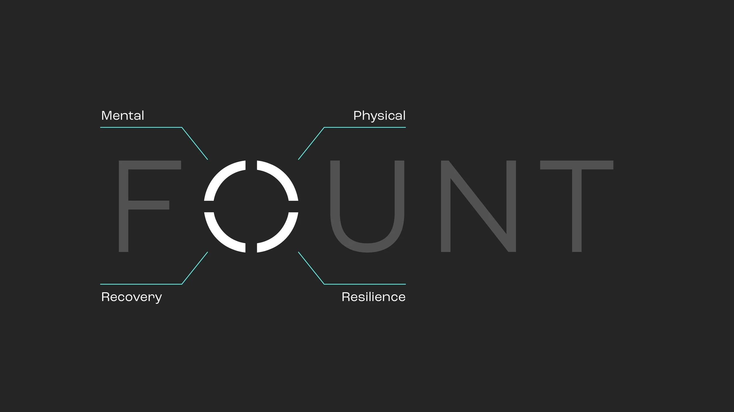 Fount_Logo_BeforeAfter-02.jpg