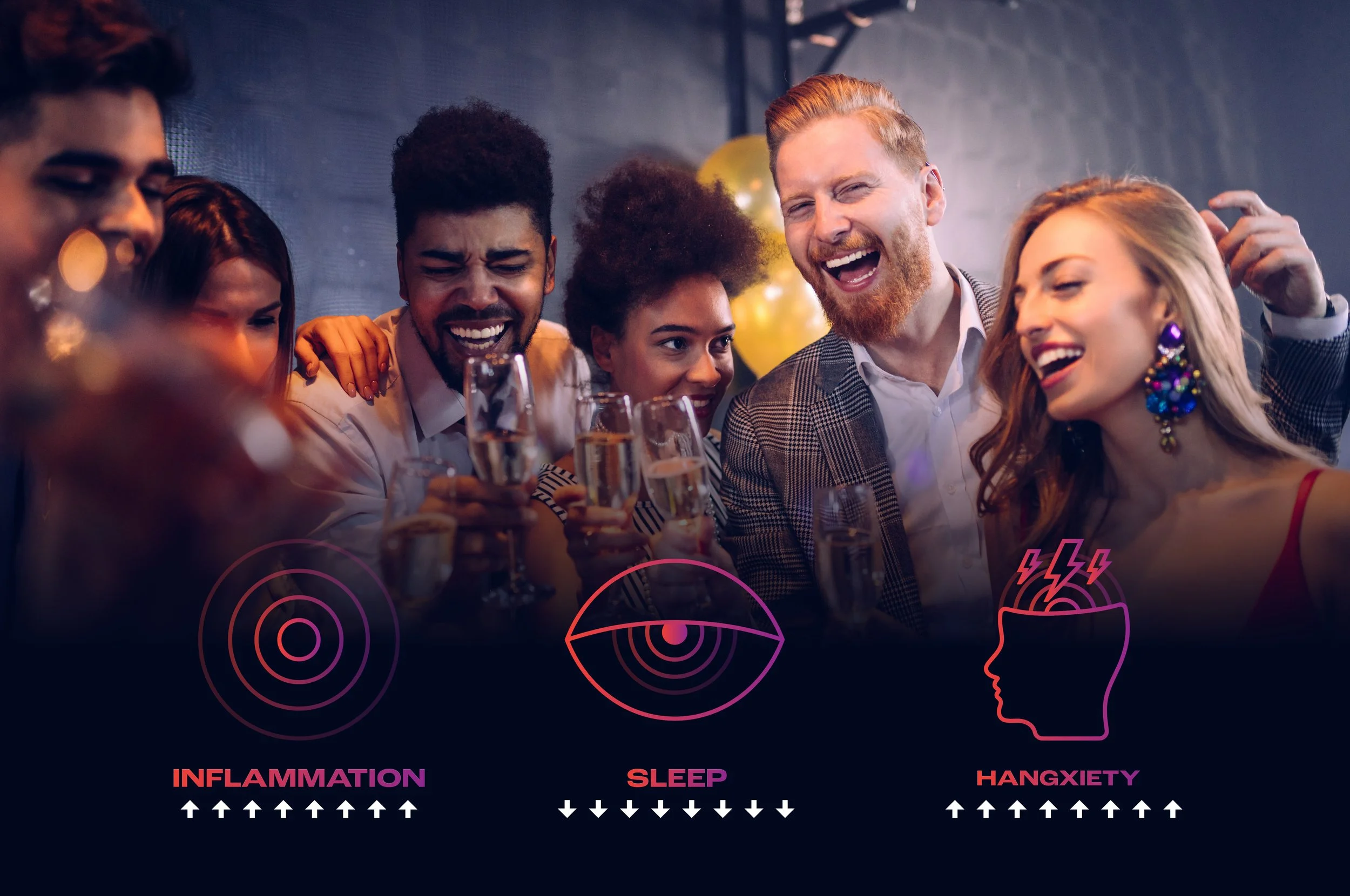 Friends celebrating at a party with drinks, overlaid with graphics showing inflammation, sleep, and hangxiety levels.