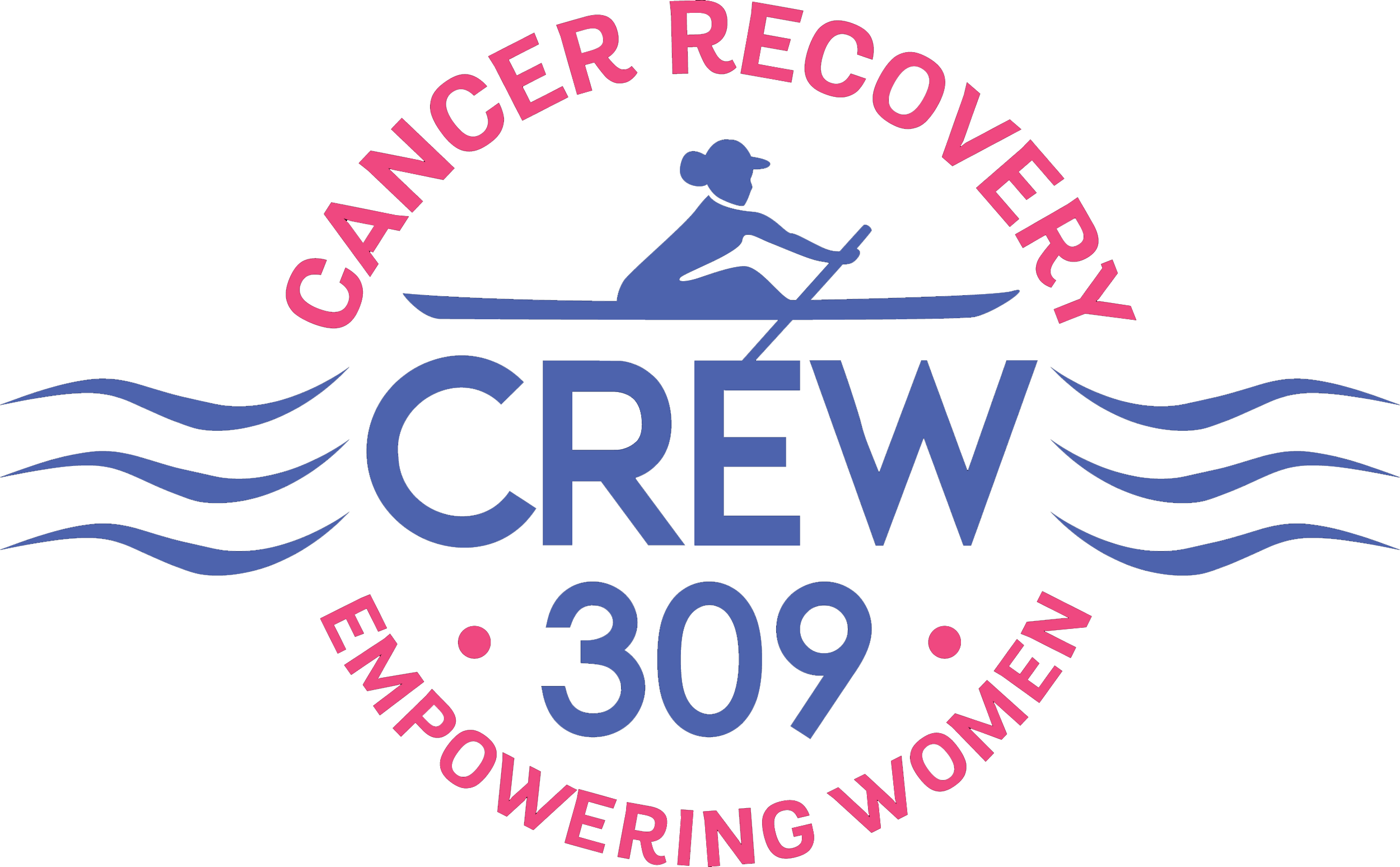 Logo for Cancer Recovery Crew 309, featuring a woman kayaking and wavy lines, with pink and blue text.