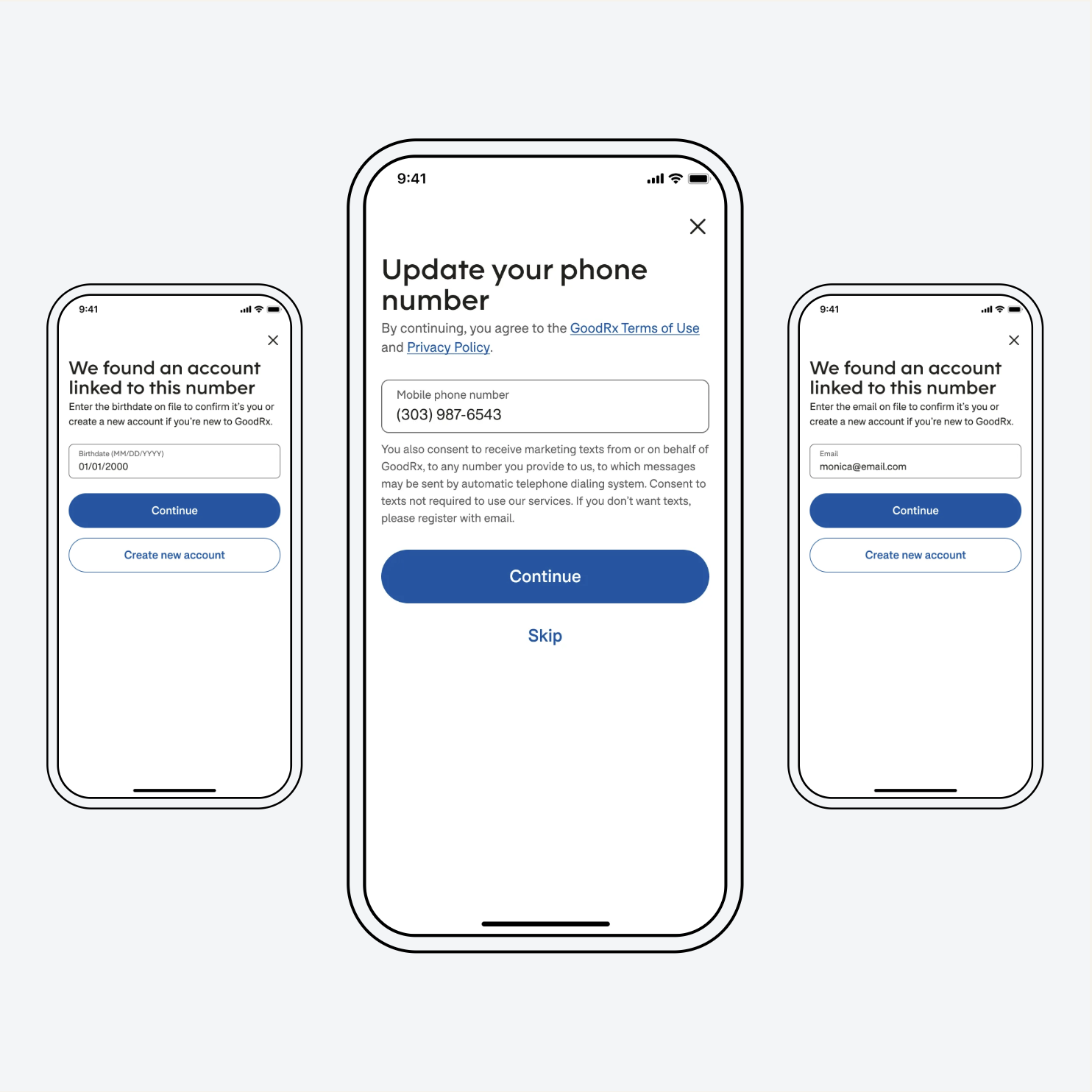 GoodRx app login flow for a recycled phone number, showing account matching via birthdate and SMS verification.
