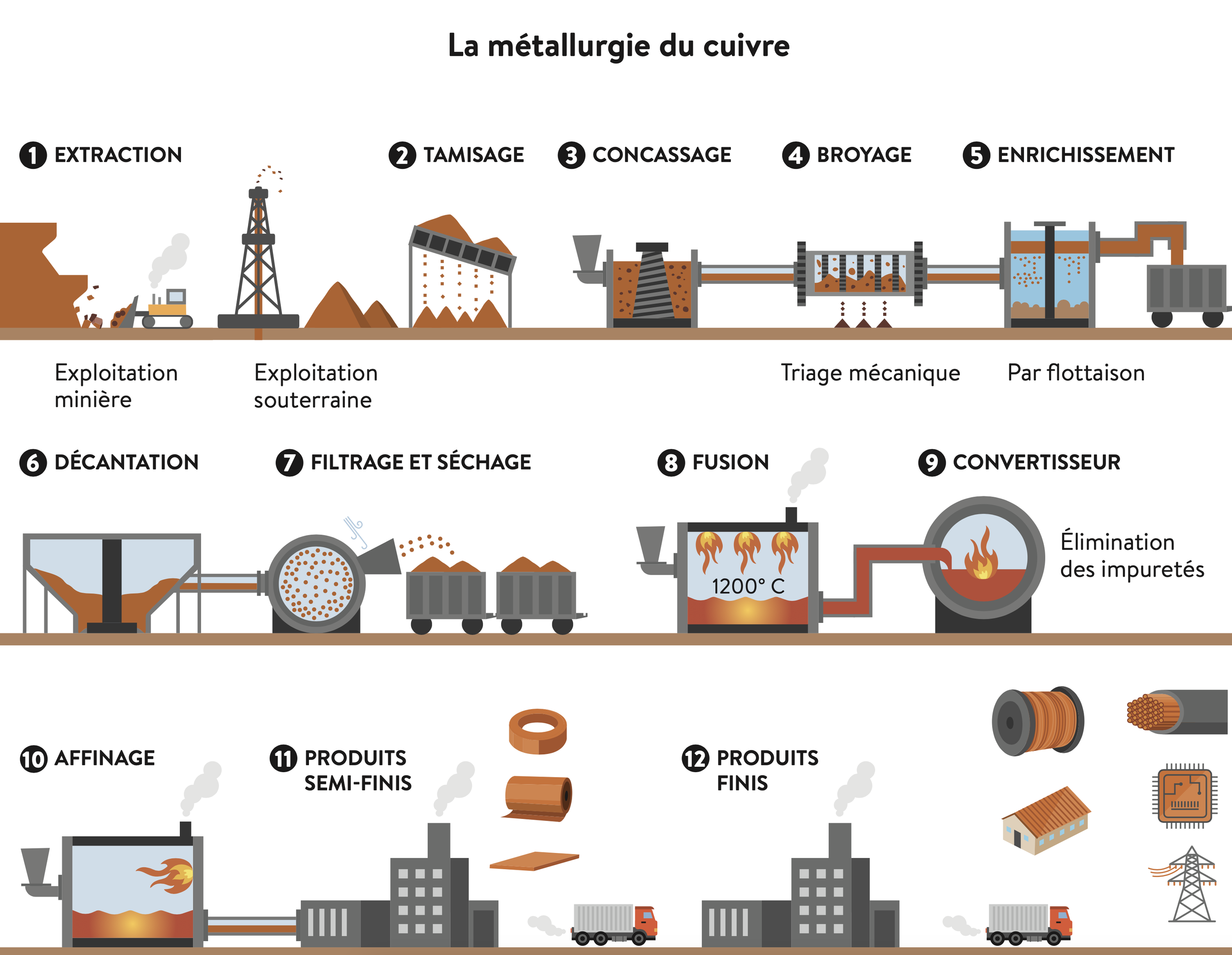 Capture d’écran 2026-02-13 à 10.47.38.png
