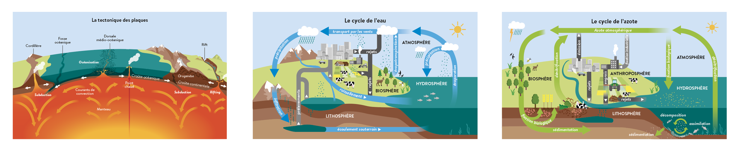 Capture d’écran 2026-02-13 à 10.35.16.png