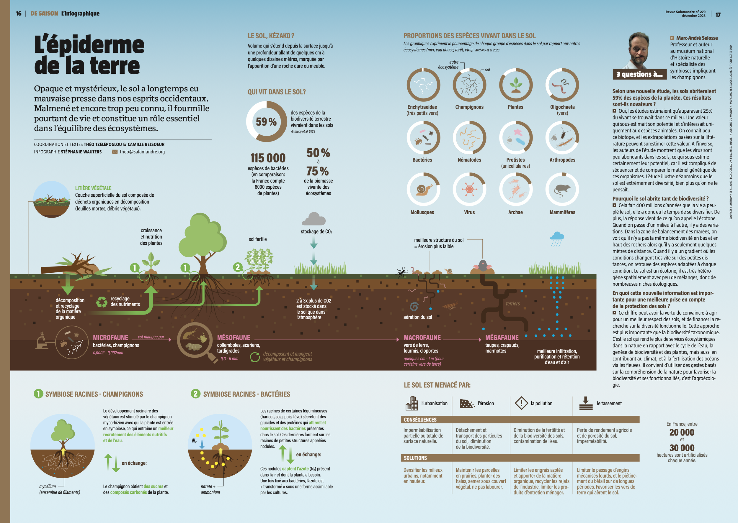 Capture d’écran 2026-02-10 à 21.03.11.png