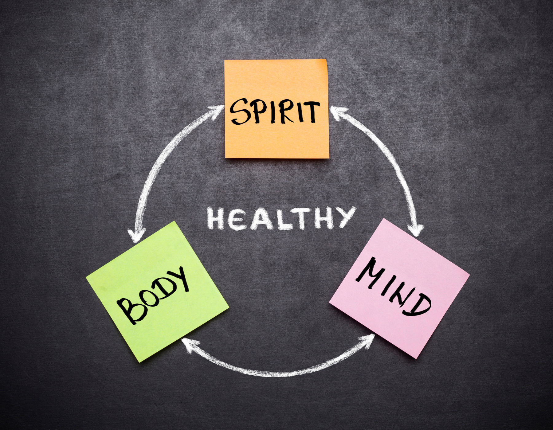 Exploring the Mind-Body Connection: How Bodywork Supports Holistic Healing