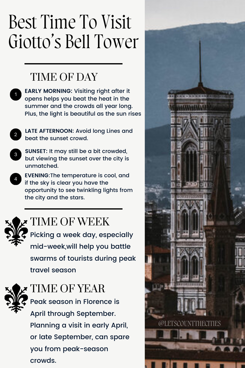Best Time To Visit Giotto’s Bell Tower