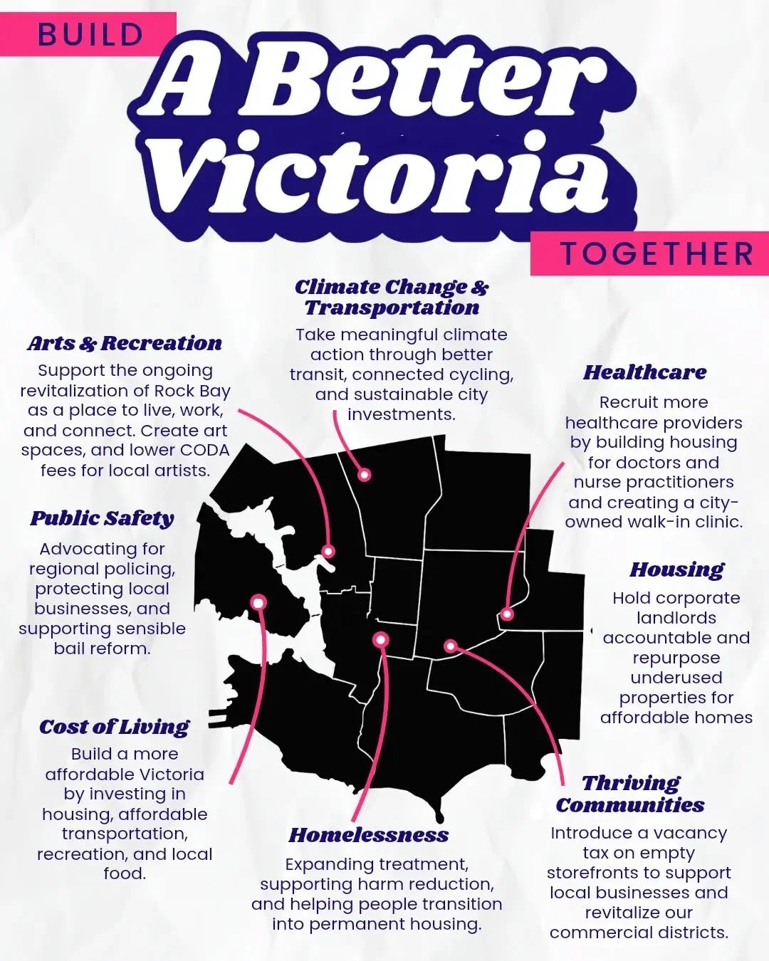 There is so much we can do to create a better Victoria!