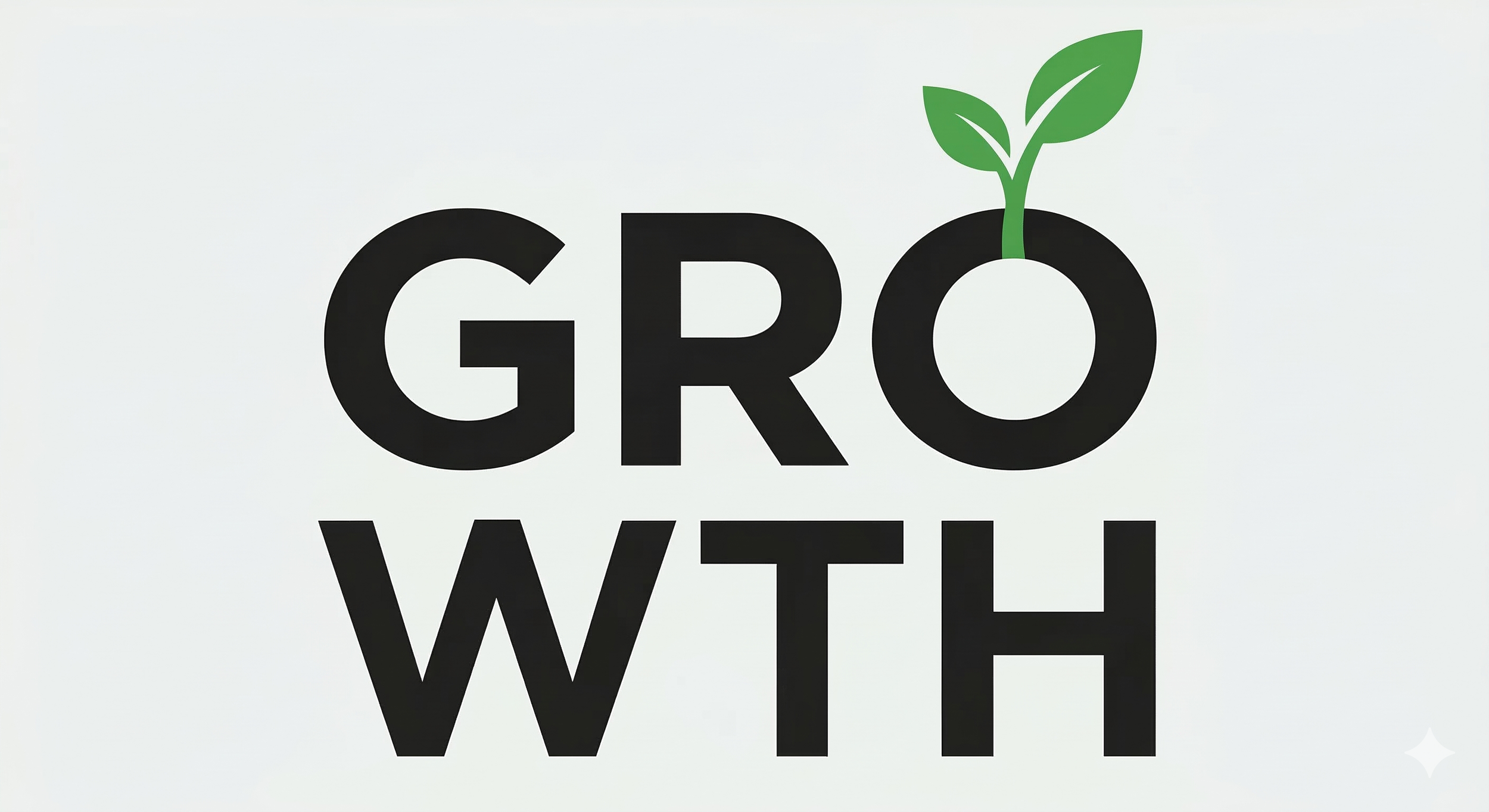 GROWTH Plan - Four (4) Ads per week