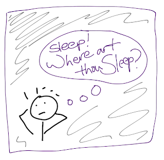 Thinking about Sleep - those thoughts REALLY matter