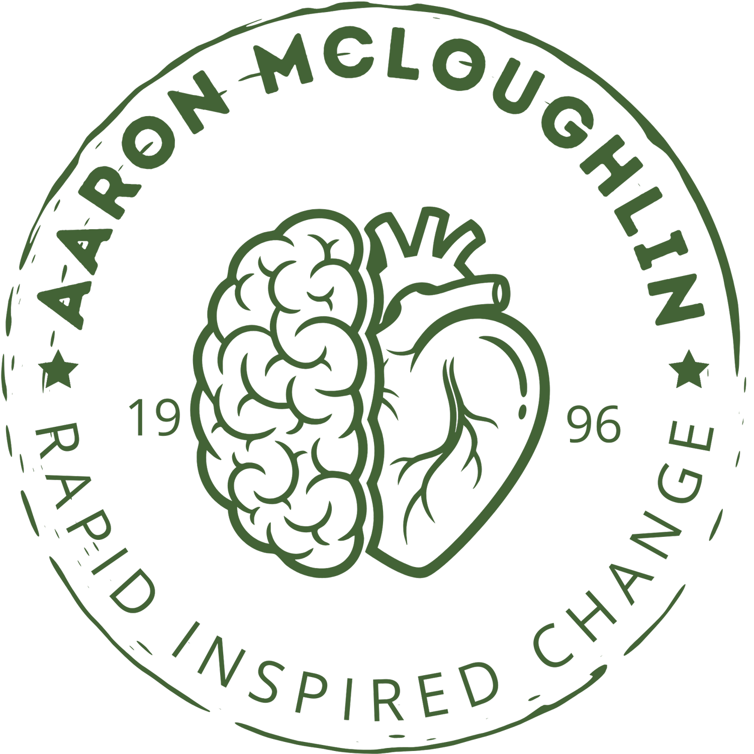 Aaron McLoughlin : Rapid Inspired Change