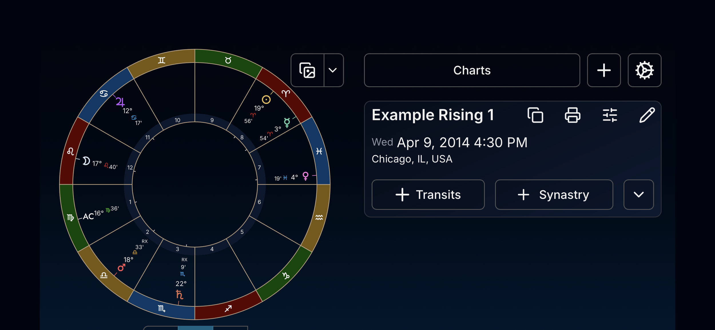 Birth chart for April 9, 2014 at 4:30pm